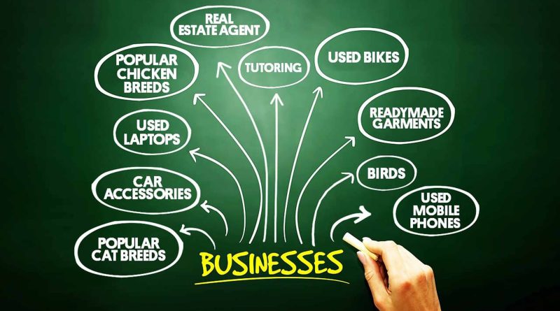 Businesses
